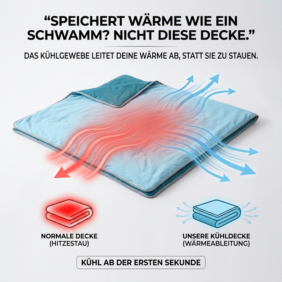 Die Sommerdecke - Cooling Special